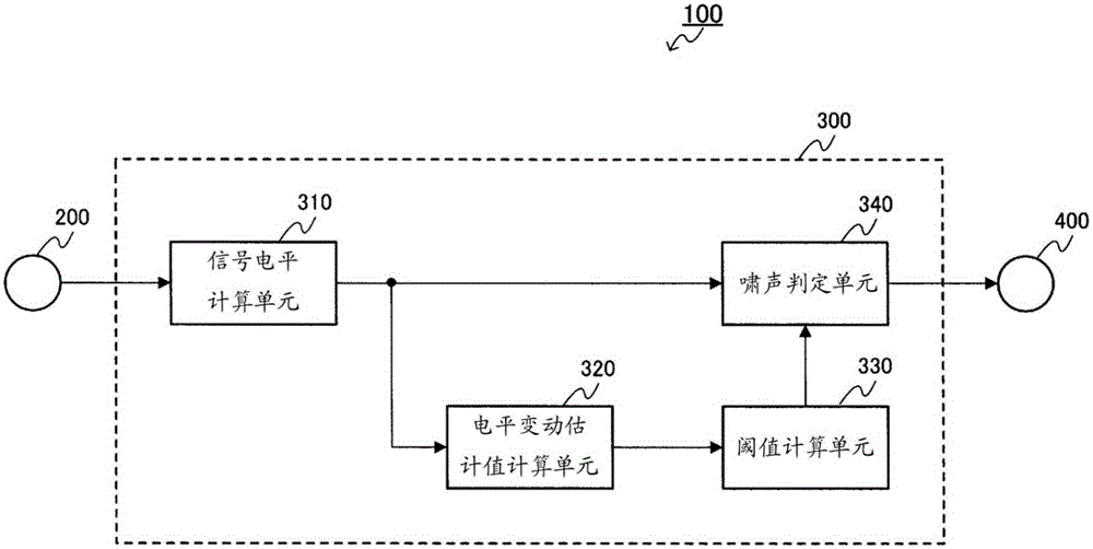 中国石油十大科技进展揭晓“火狐电竞官方网站”(图1) 火狐电竞官网