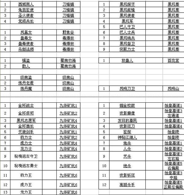 ‘火狐电竞’(02月09日)山东省工业调整要推动产业由大变强(图1) 火狐电竞