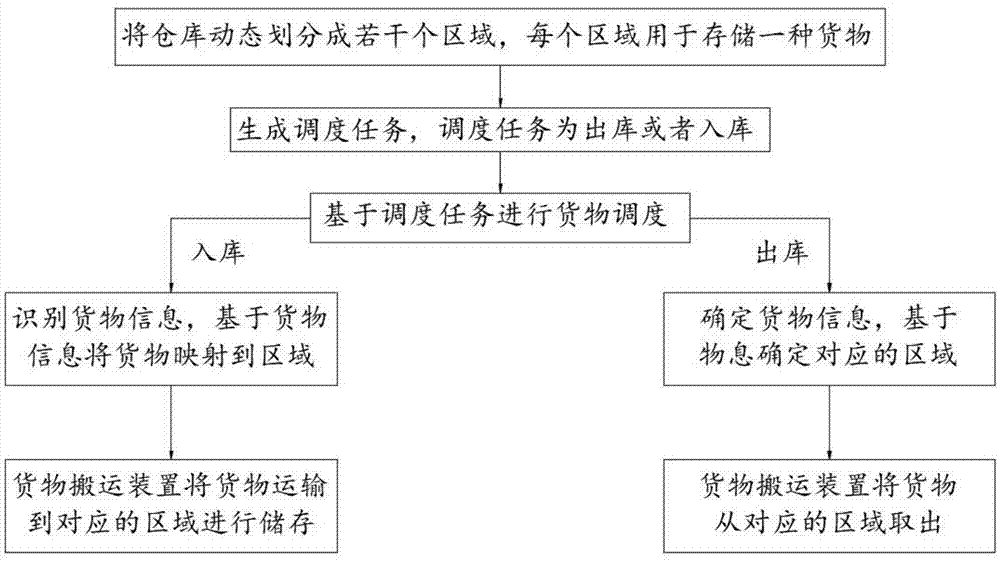火狐电竞官方网站